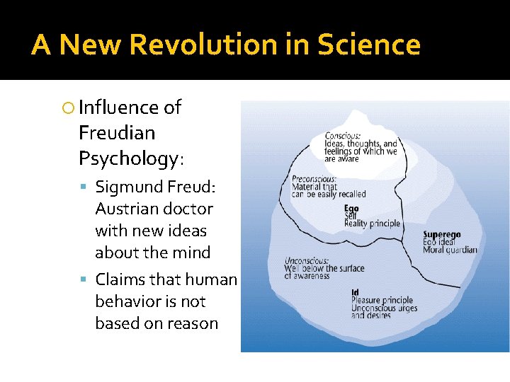 A New Revolution in Science Influence of Freudian Psychology: Sigmund Freud: Austrian doctor with