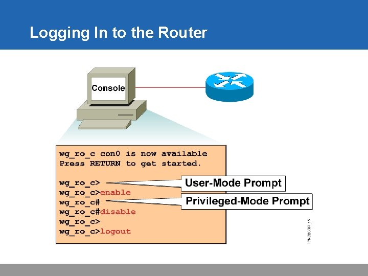 Logging In to the Router 