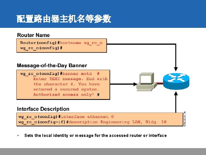 配置路由器主机名等参数 • Sets the local identity or message for the accessed router or interface
