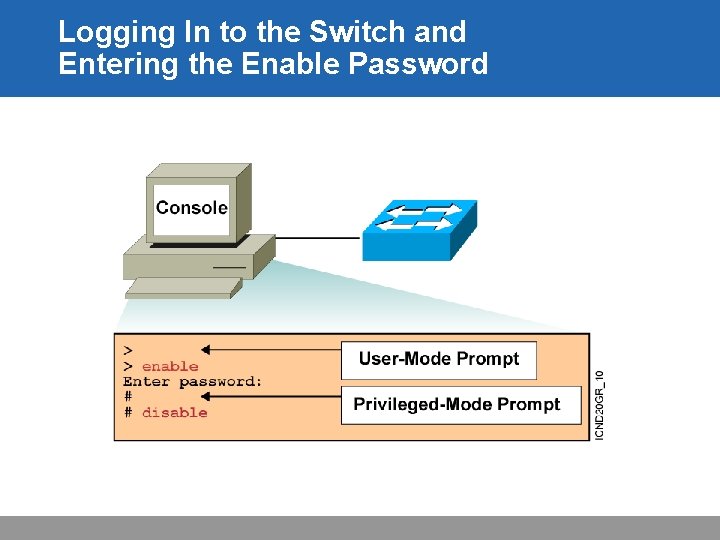 Logging In to the Switch and Entering the Enable Password 