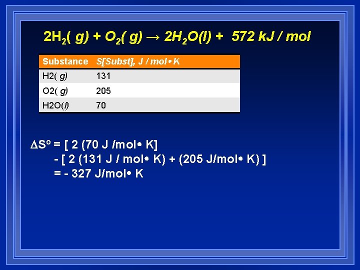 2 H 2( g) + O 2( g) → 2 H 2 O(l) +