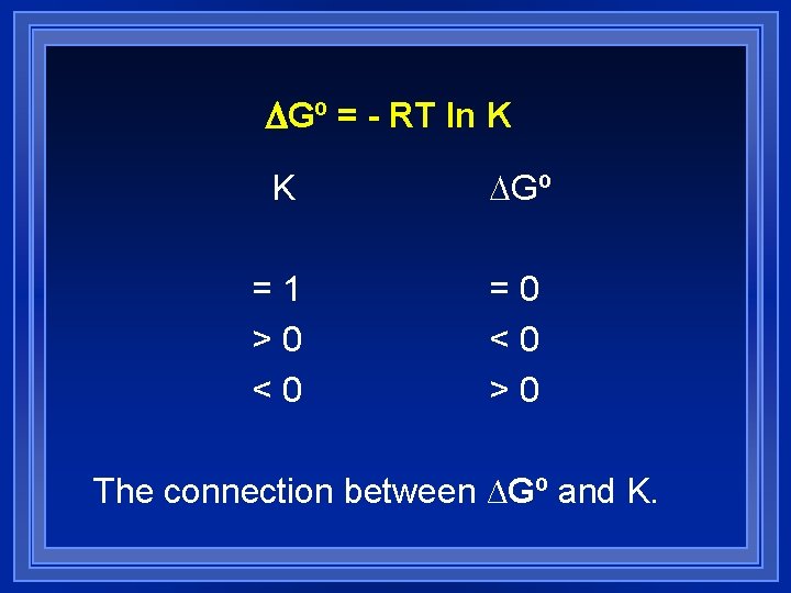 DGº = - RT ln K K DGº =1 >0 <0 =0 <0 >0