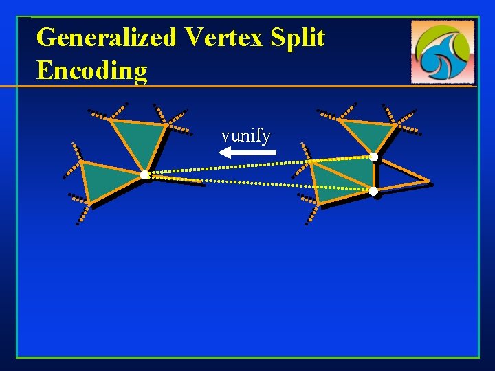 Generalized Vertex Split Encoding vunify 