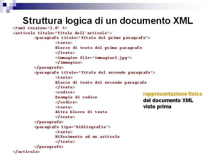 Struttura logica di un documento XML <? xml version="1. 0" ? > <articolo titolo="Titolo