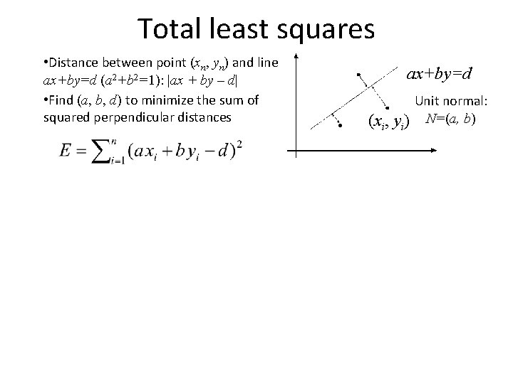 Total least squares • Distance between point (xn, yn) and line ax+by=d (a 2+b