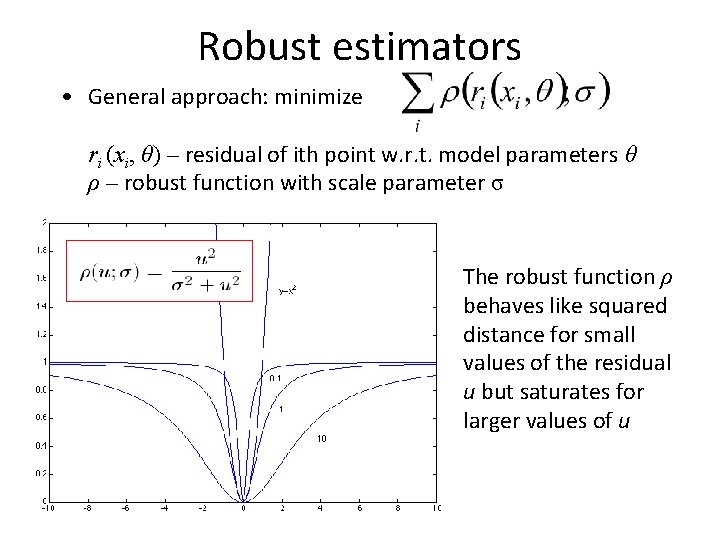 Robust estimators • General approach: minimize ri (xi, θ) – residual of ith point