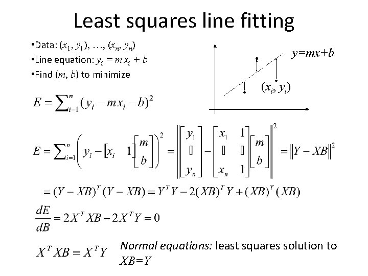 Least squares line fitting • Data: (x 1, y 1), …, (xn, yn) •