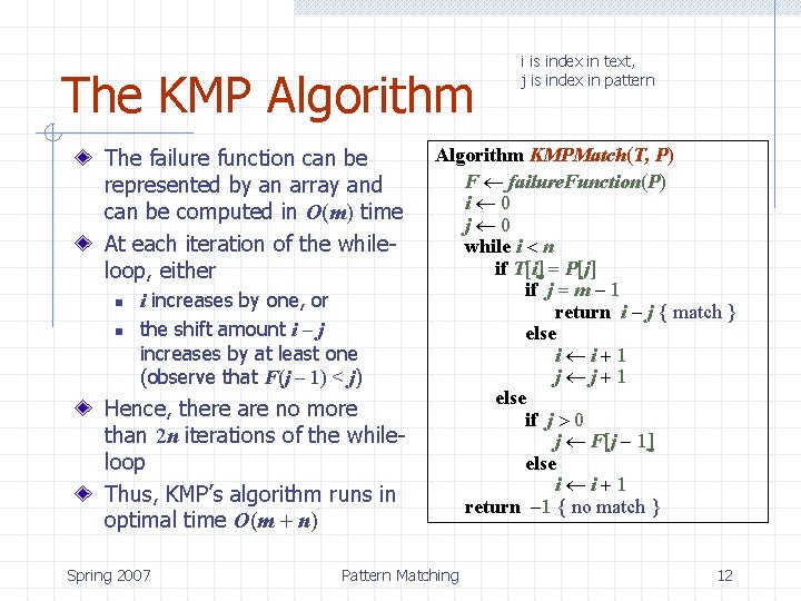 The KMP Algorithm The failure function can be represented by an array and can