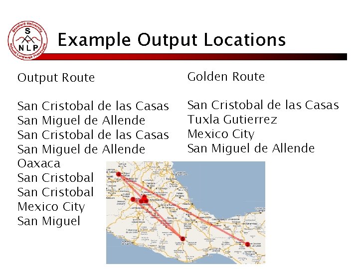 Example Output Locations Output Route Golden Route San Cristobal de las Casas San Miguel