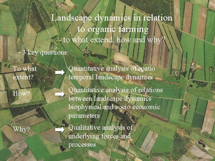 Landscape dynamics in relation to organic farming - to what extend, how and why?