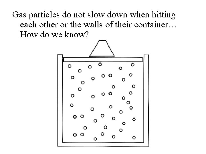 Gas particles do not slow down when hitting each other or the walls of