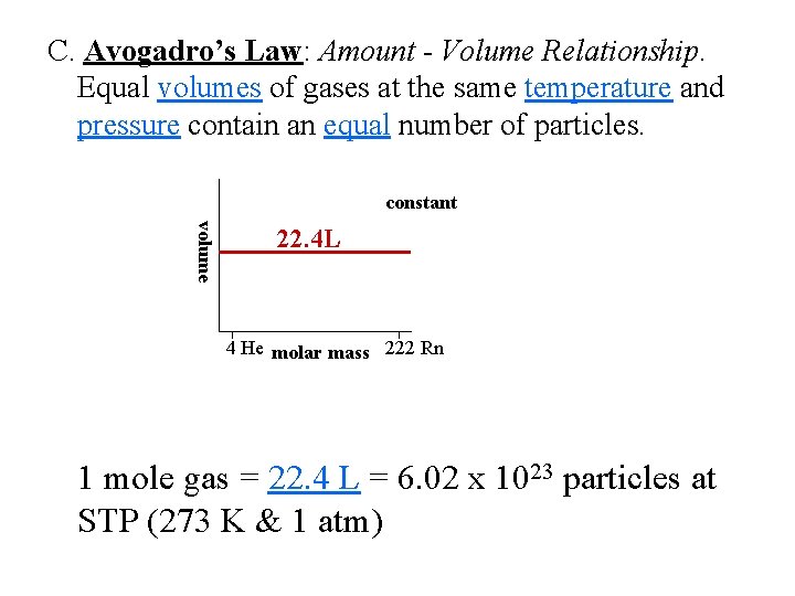 C. Avogadro’s Law: Amount - Volume Relationship. Equal volumes of gases at the same