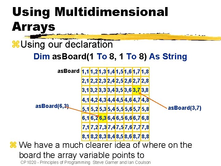 Using Multidimensional Arrays z. Using our declaration Dim as. Board(1 To 8, 1 To