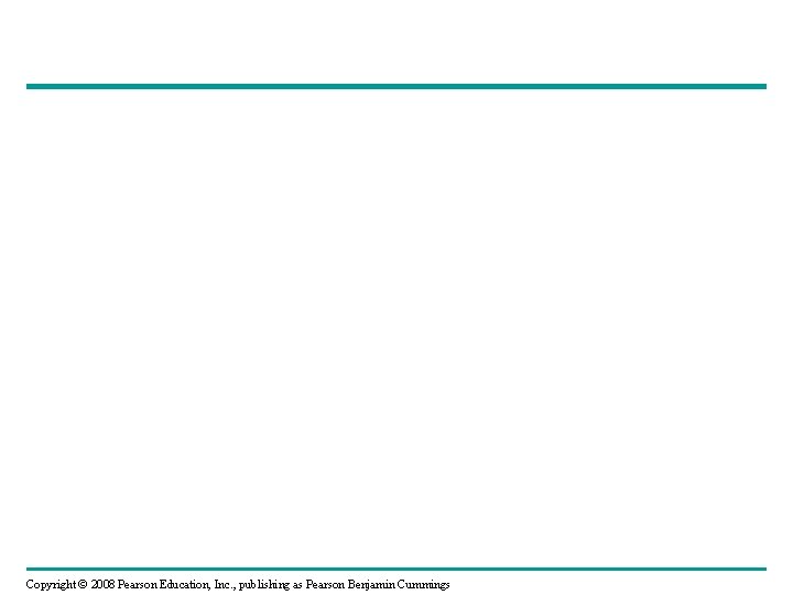 Copyright © 2008 Pearson Education, Inc. , publishing as Pearson Benjamin Cummings 