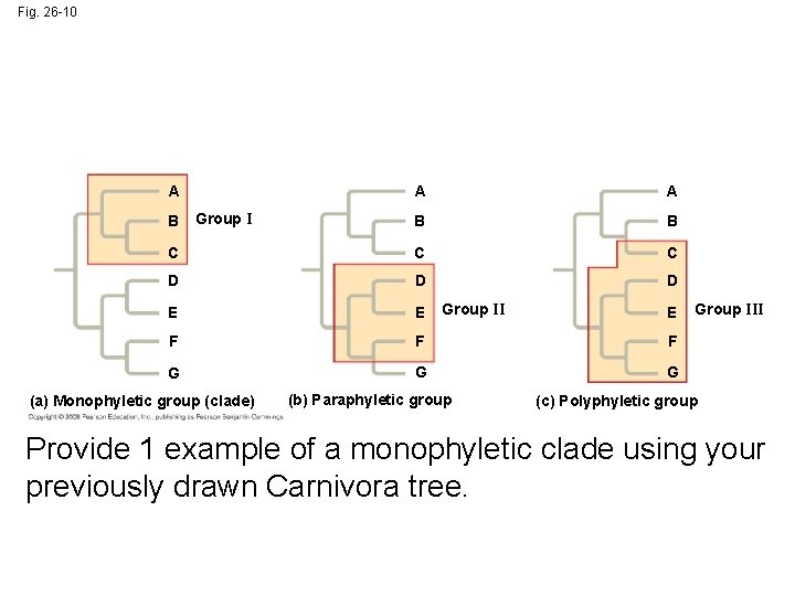 Fig. 26 -10 A A A B B C C C D D D