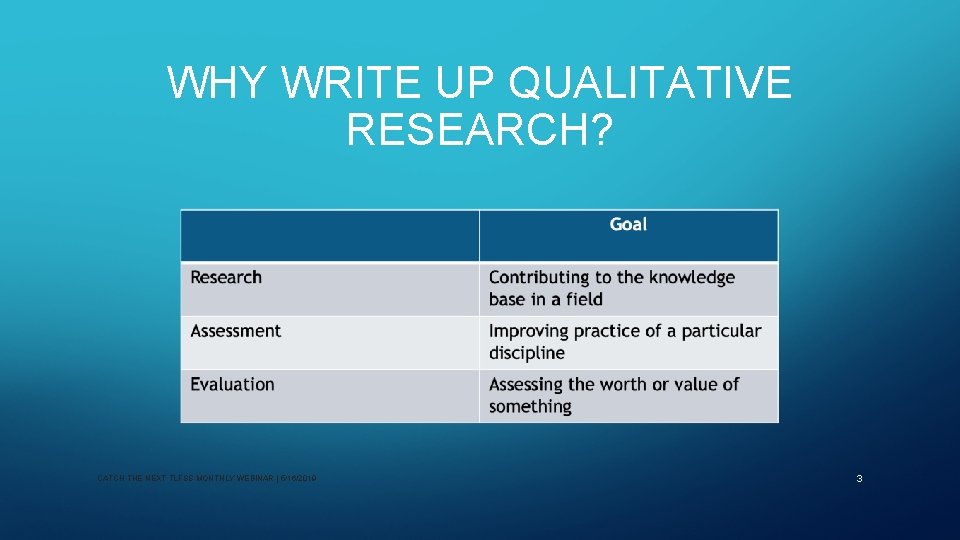 WHY WRITE UP QUALITATIVE RESEARCH? CATCH THE NEXT TLFSS MONTHLY WEBINAR | 5/16/2019 3