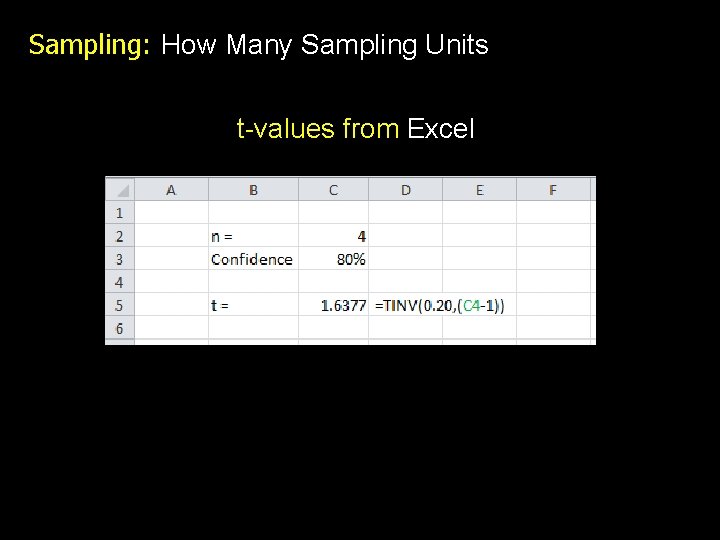 Sampling: How Many Sampling Units t-values from Excel 