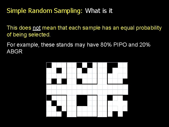 Simple Random Sampling: What is it This does not mean that each sample has