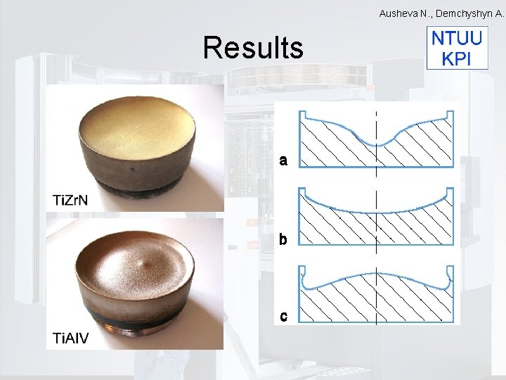 Ausheva N. , Demchyshyn A. Results 
