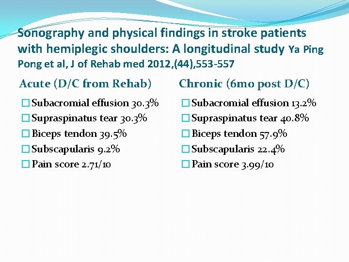 Sonography and physical findings in stroke patients with hemiplegic shoulders: A longitudinal study Ya