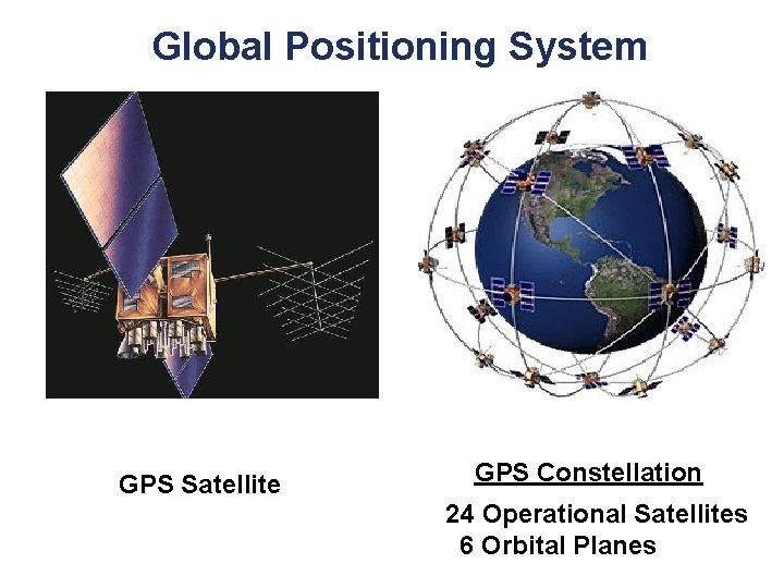 Global Positioning System GPS Satellite IEEE NJ Coast Chapter May 19, 2010 GPS Constellation
