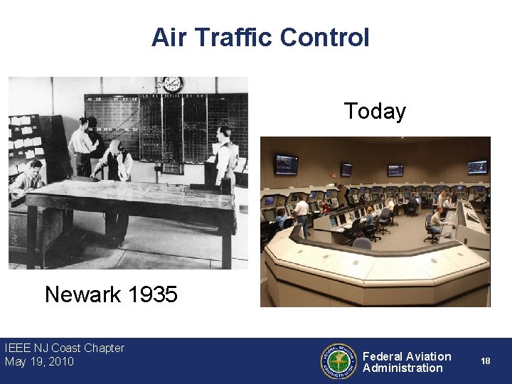 Air Traffic Control Today Newark 1935 IEEE NJ Coast Chapter May 19, 2010 Federal