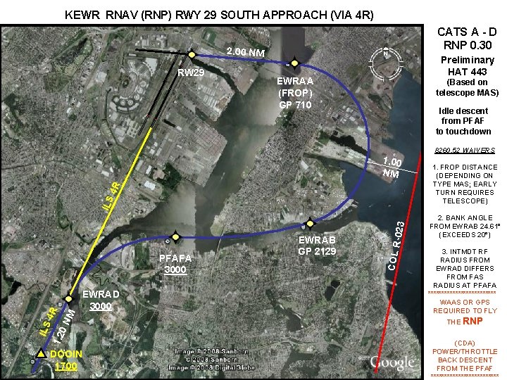 KEWR RNAV (RNP) RWY 29 SOUTH APPROACH (VIA 4 R) CATS A - D