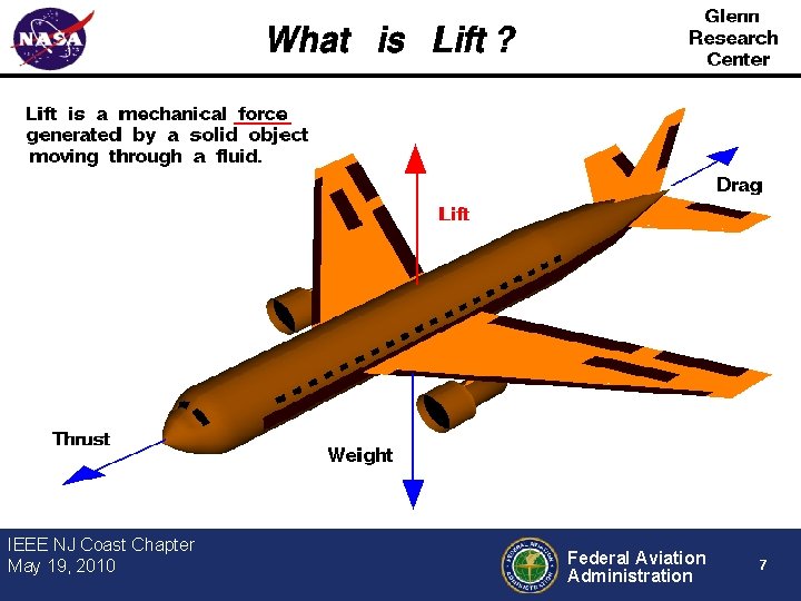 IEEE NJ Coast Chapter May 19, 2010 Federal Aviation Administration 7 