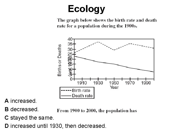 Ecology A increased. B decreased. C stayed the same. D increased until 1930, then
