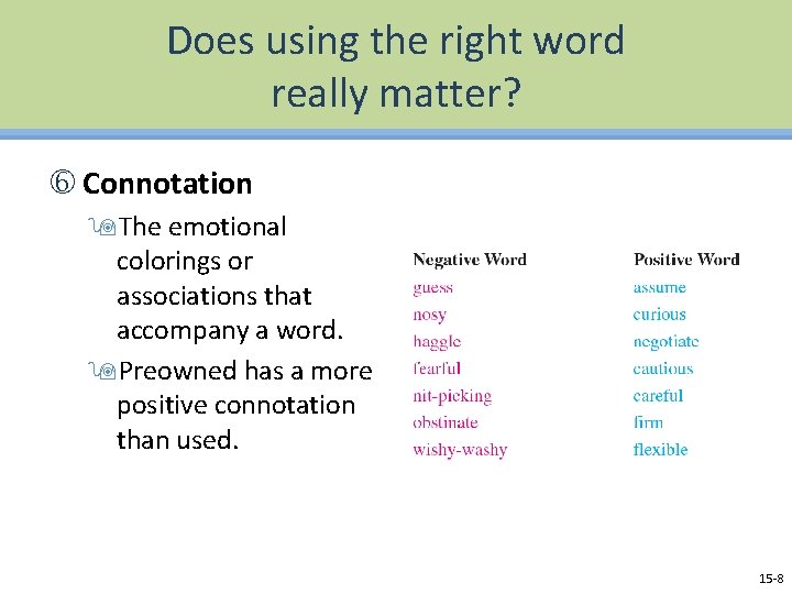 Does using the right word really matter? Connotation 9 The emotional colorings or associations