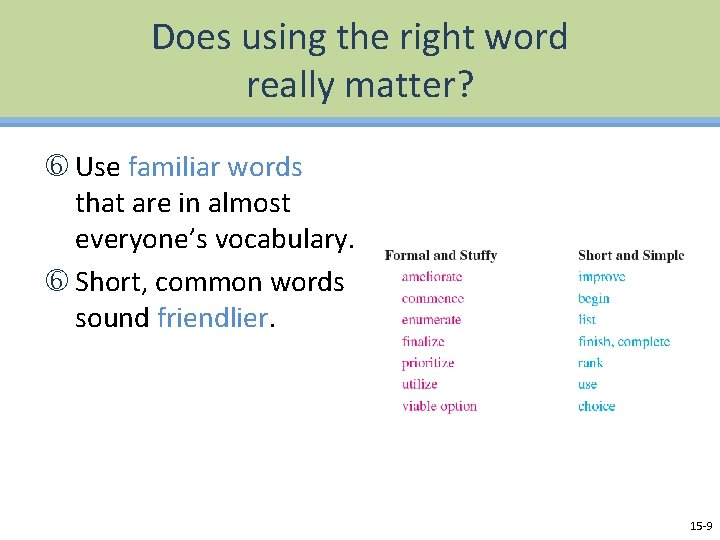 Does using the right word really matter? Use familiar words that are in almost