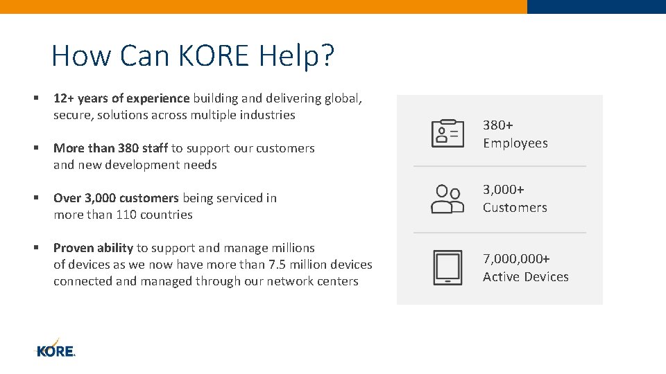 How Can KORE Help? § 12+ years of experience building and delivering global, secure,