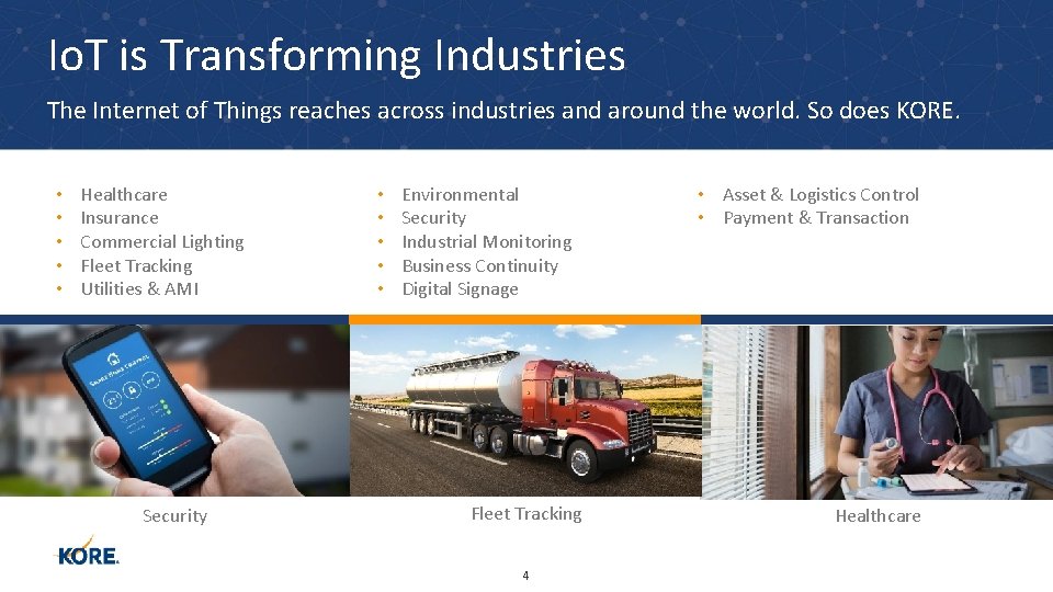 Io. T is Transforming Industries The Internet of Things reaches across industries and around