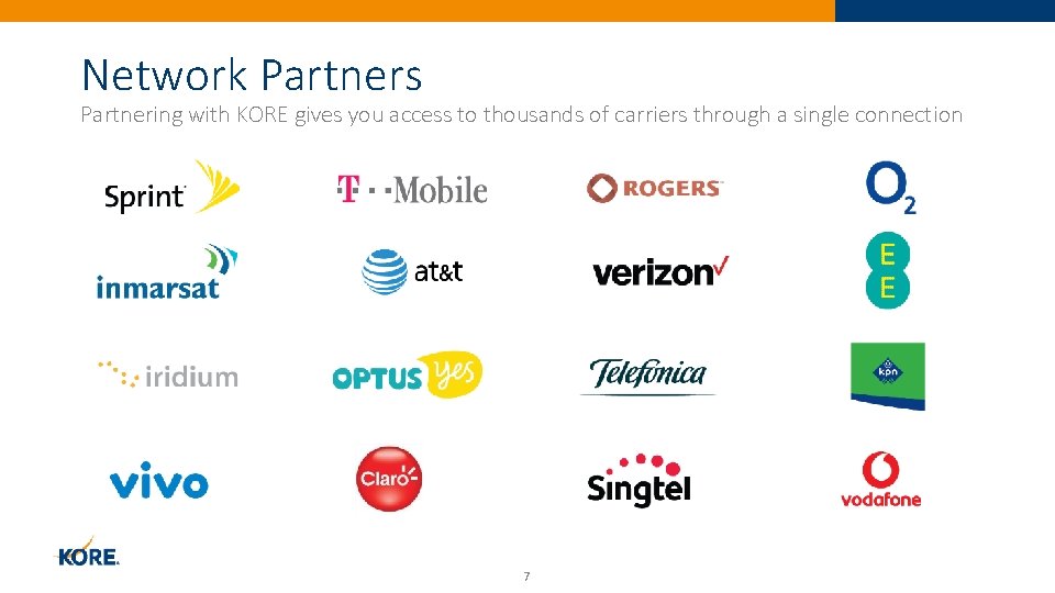 Network Partners Partnering with KORE gives you access to thousands of carriers through a