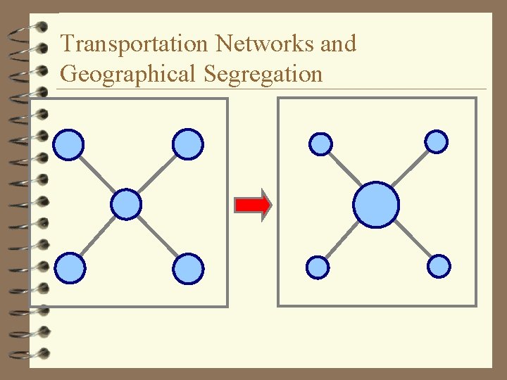 Transportation Networks and Geographical Segregation 