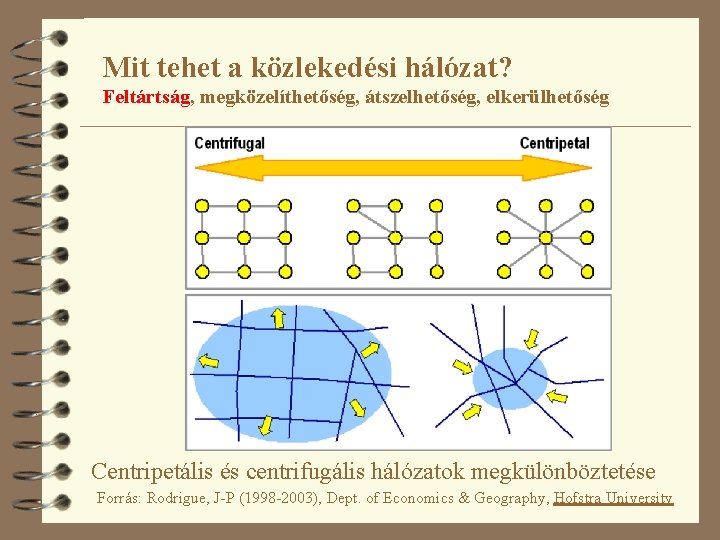 Mit tehet a közlekedési hálózat? Feltártság, megközelíthetőség, átszelhetőség, elkerülhetőség Centripetális és centrifugális hálózatok megkülönböztetése