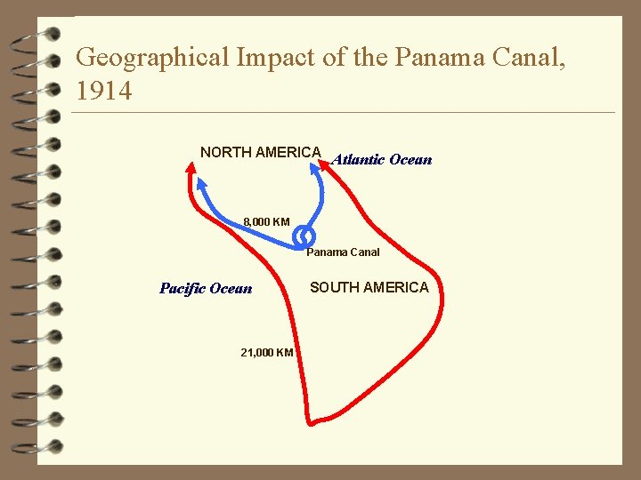 Geographical Impact of the Panama Canal, 1914 NORTH AMERICA Atlantic Ocean 8, 000 KM