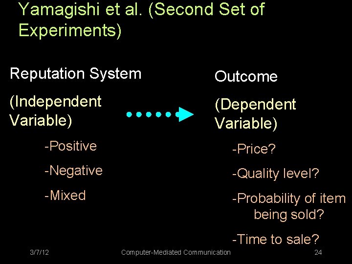 Yamagishi et al. (Second Set of Experiments) Reputation System Outcome (Independent Variable) (Dependent Variable)
