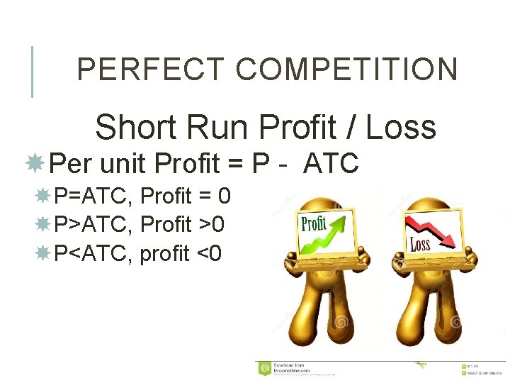 PERFECT COMPETITION Short Run Profit / Loss Per unit Profit = P - ATC