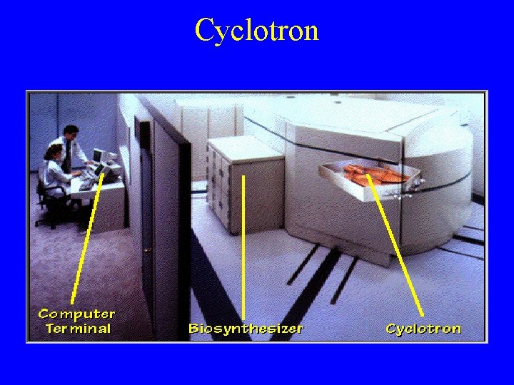 Cyclotron 