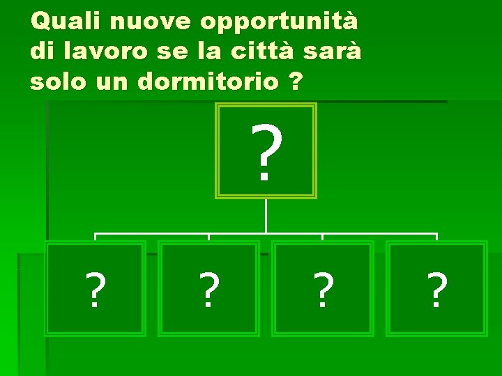 Quali nuove opportunità di lavoro se la città sarà solo un dormitorio ? ? Quali nuove opportunità di lavoro se la città sarà solo un dormitorio ? ?