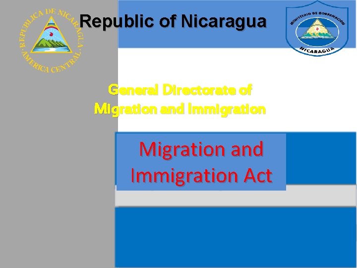 Ministerio de Gobernación Republic of Nicaragua General Directorate of Migration and Immigration Act 