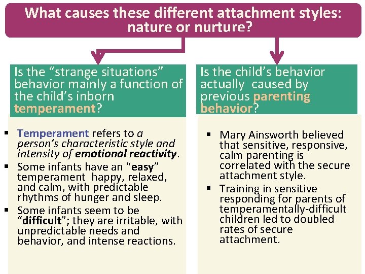 What causes these different attachment styles: nature or nurture? Is the “strange situations” behavior