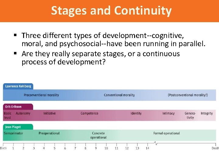 Stages and Continuity § Three different types of development--cognitive, moral, and psychosocial--have been running