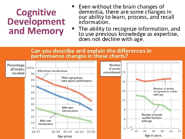Cognitive Development and Memory § Even without the brain changes of dementia, there are