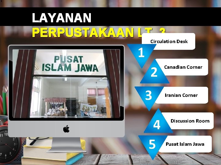 LAYANAN PERPUSTAKAAN LT. 3 Circulation Desk 1 2 Canadian Corner 3 4 5 Iranian