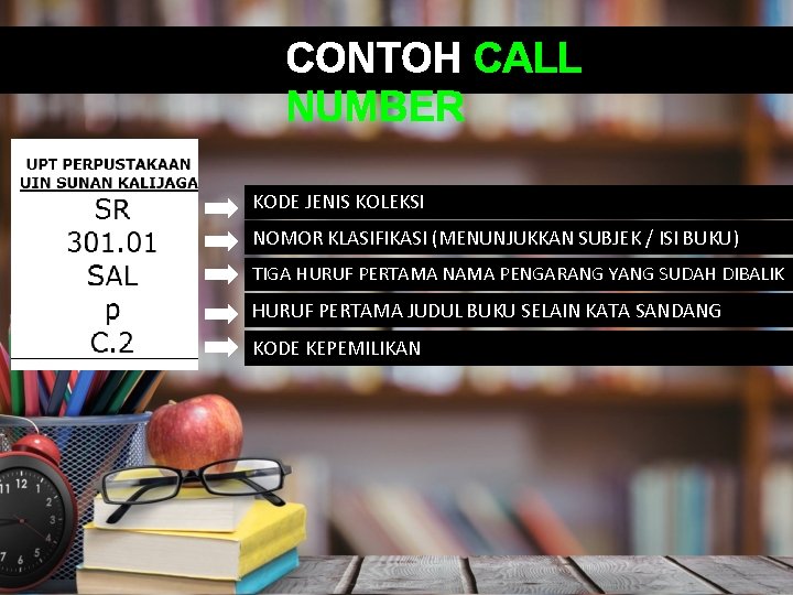 CONTOH CALL NUMBER KODE JENIS KOLEKSI NOMOR KLASIFIKASI (MENUNJUKKAN SUBJEK / ISI BUKU) TIGA