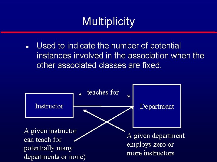 Multiplicity l Used to indicate the number of potential instances involved in the association