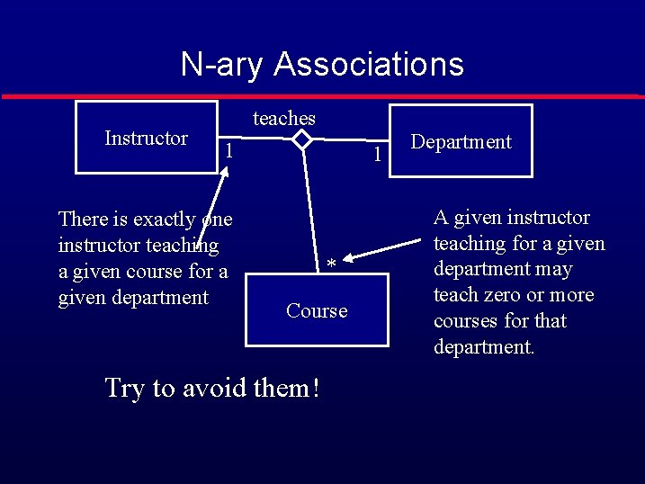N-ary Associations Instructor teaches 1 There is exactly one instructor teaching a given course