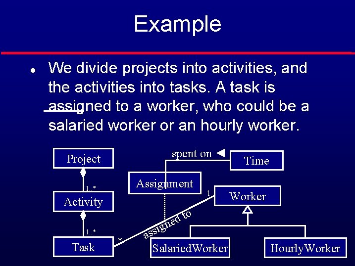 Example l We divide projects into activities, and the activities into tasks. A task